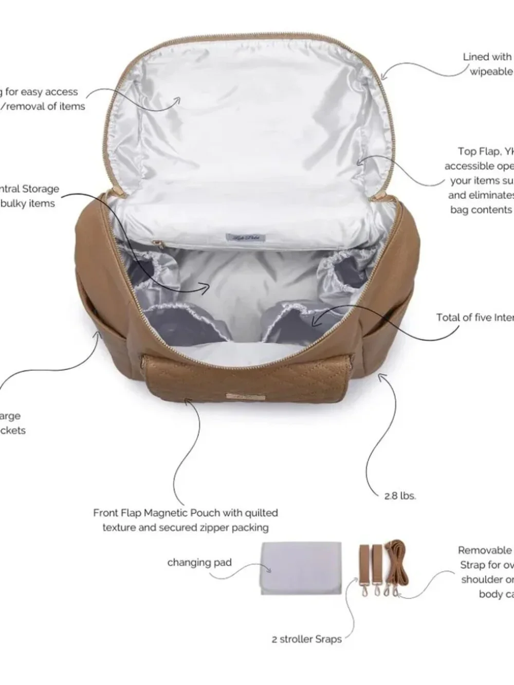 Luli Bebe Petit Monaco Quilted Diaper Bag In Latte. New Without Tags